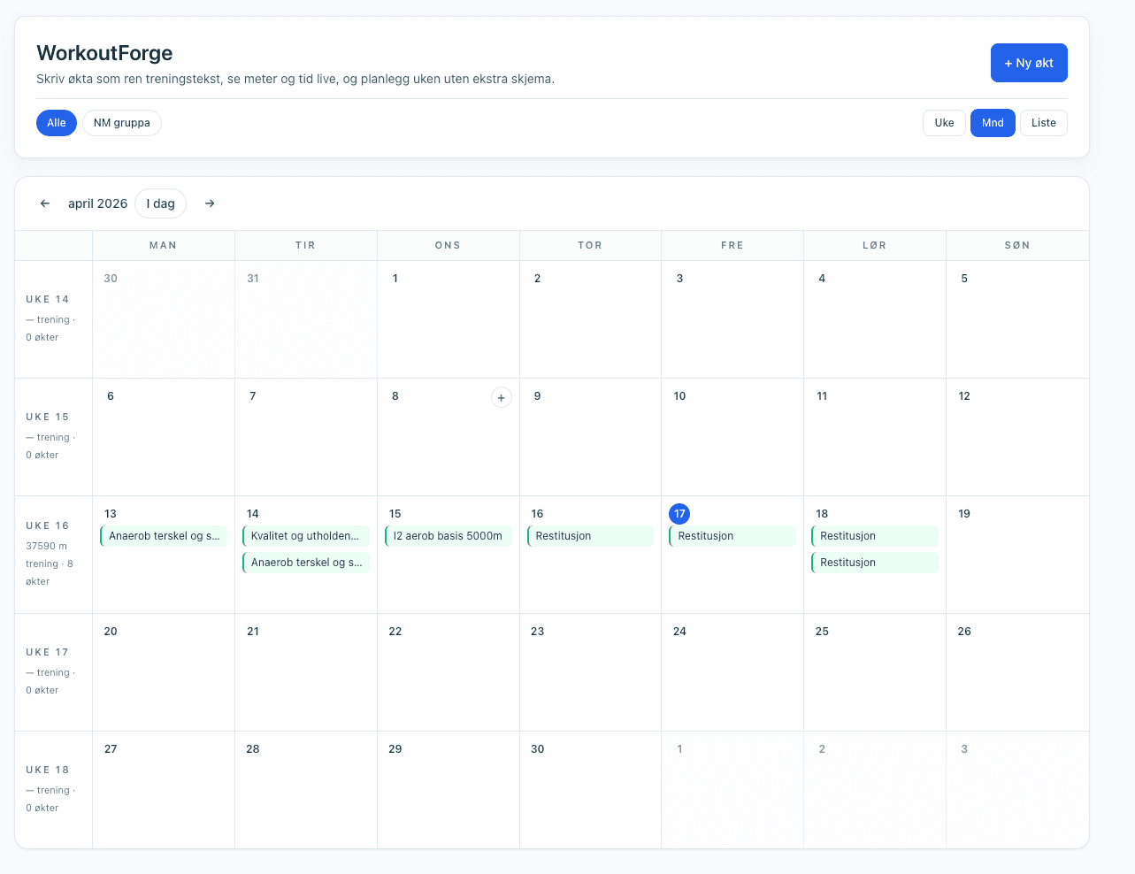 WorkoutForge Dashboard
